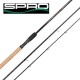 Spro-Nevis