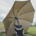 Umbrela Korum Graphite Brolly 210cm